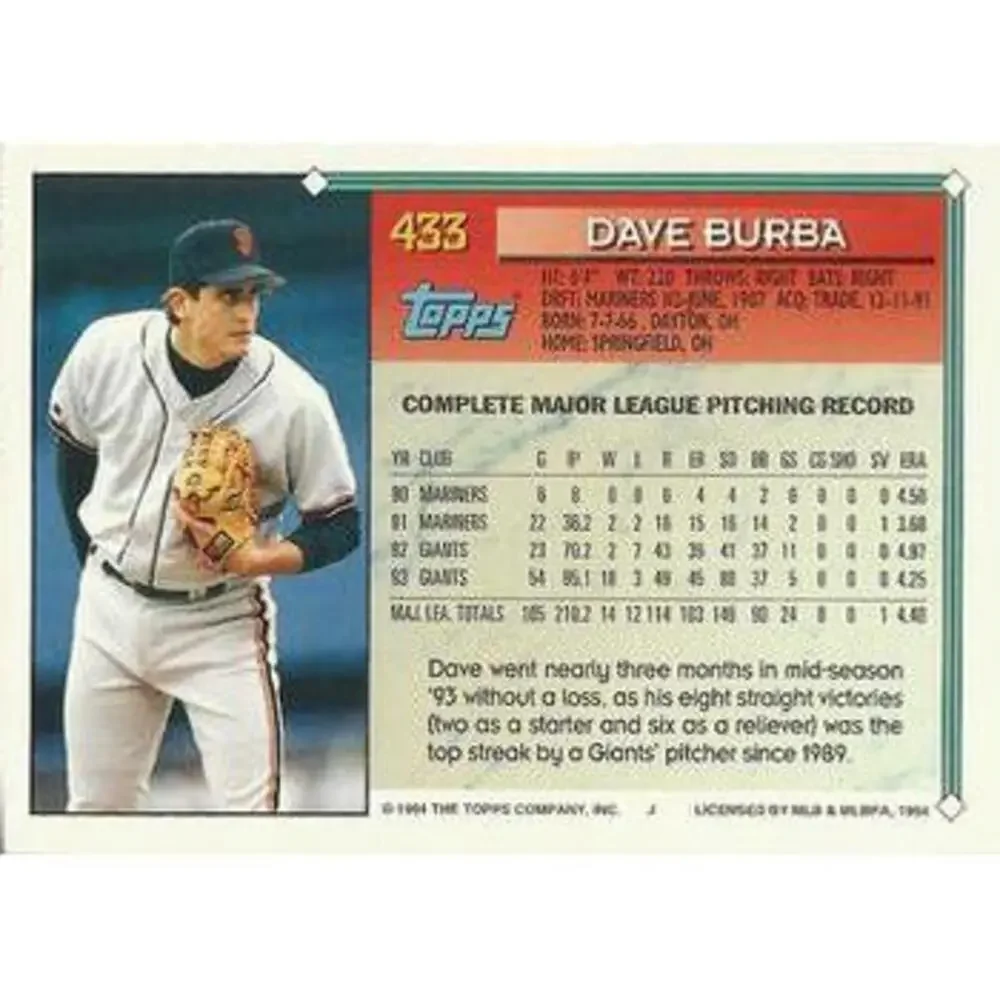1994 Topps Dave Burba # 433 San Francisco Giants